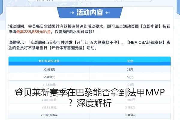 登贝莱新赛季在巴黎能否拿到法甲MVP？深度解析